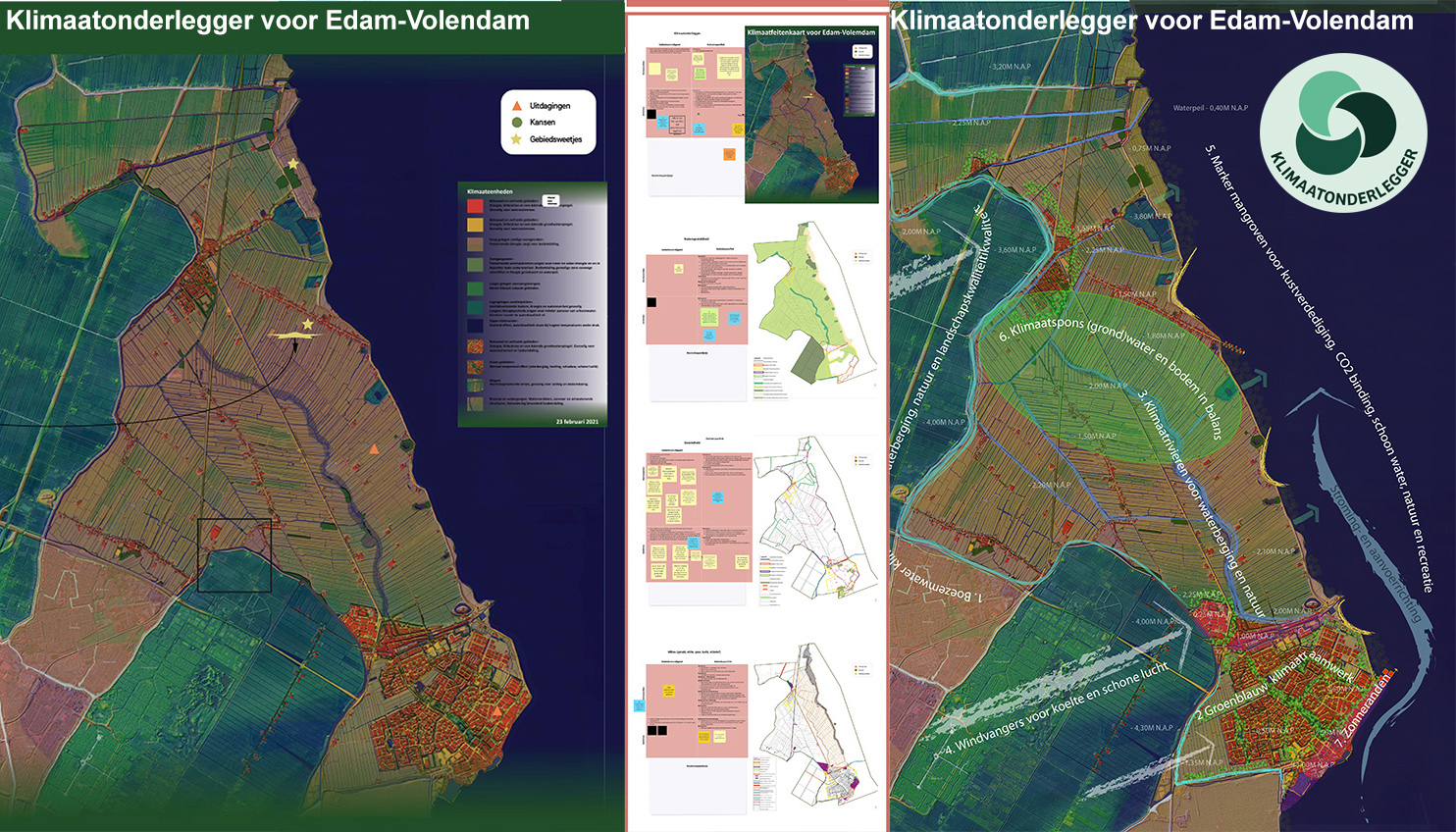 Klimaatonderlegger Edam-Volendam