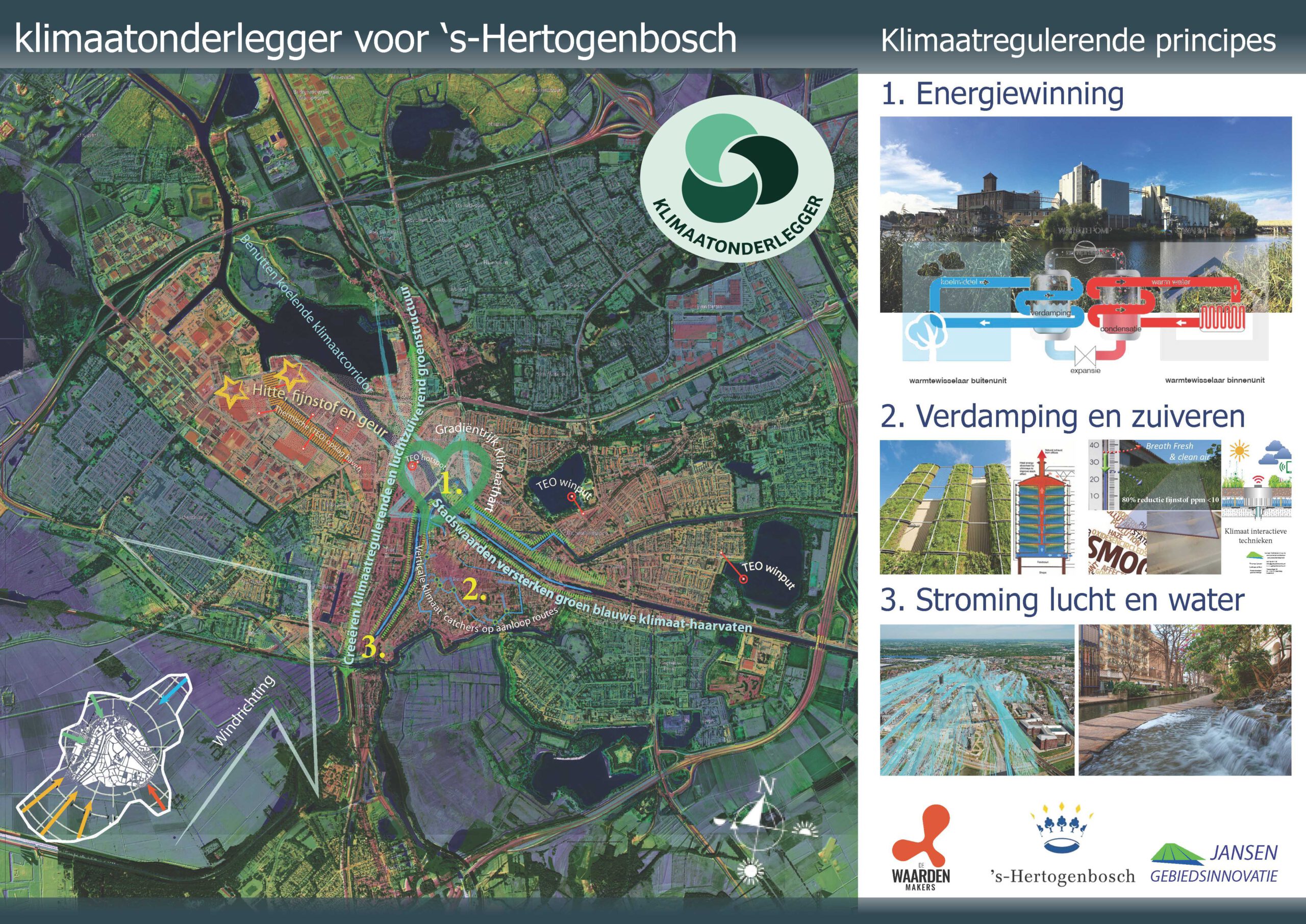 Klimaatonderlegger 's-Hertogenbosch