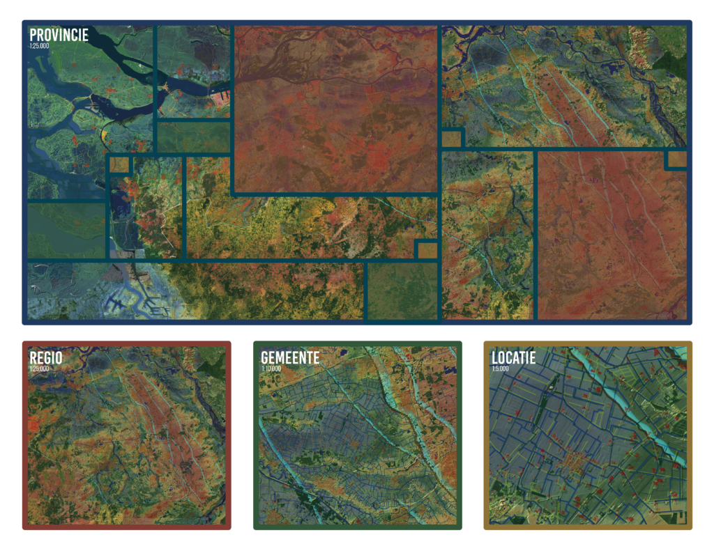 Klimaatonderlegger visualisatie dansen door de schalen